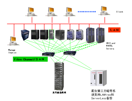 如何建立对下一代电子产品信息差优势的不败指南